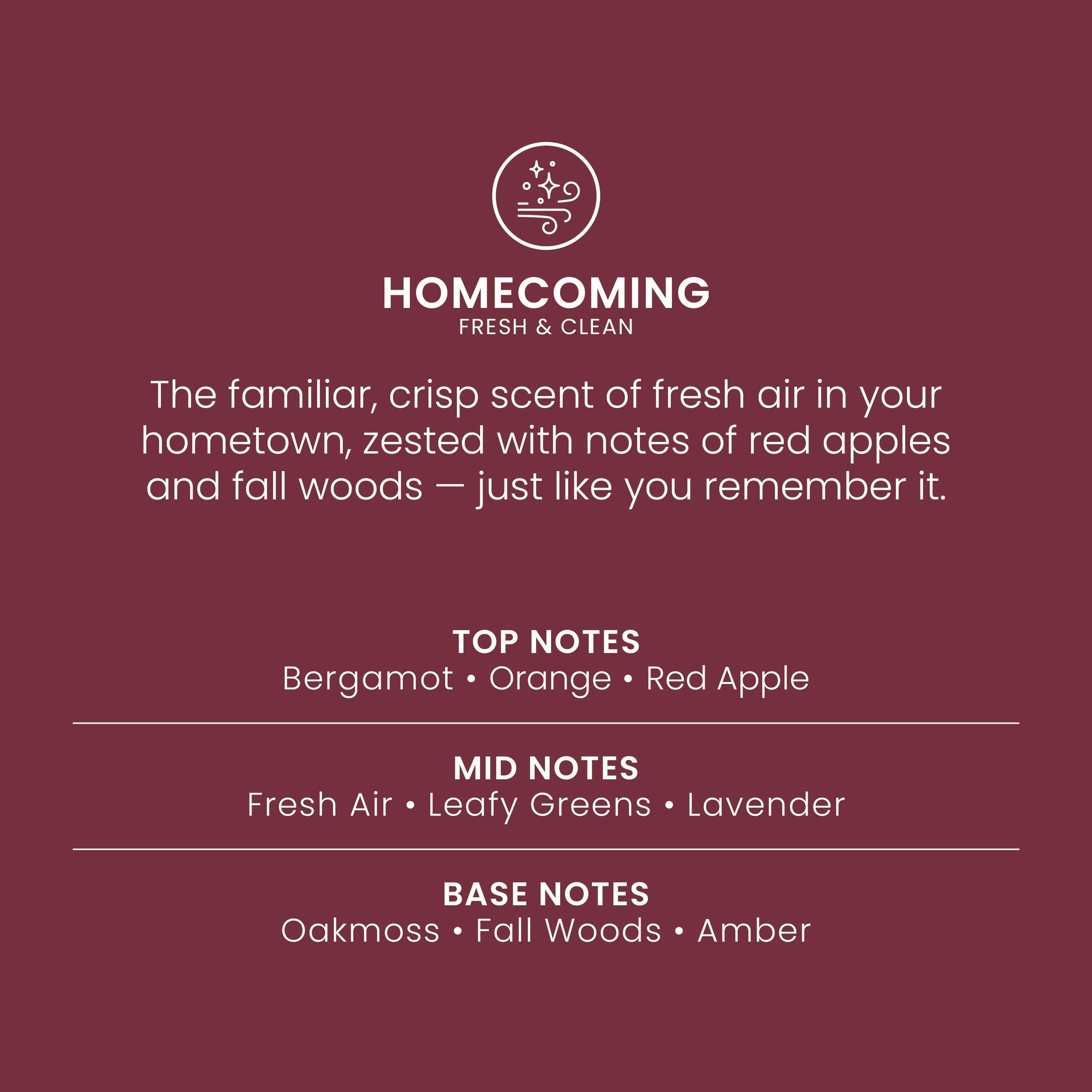 Homecoming